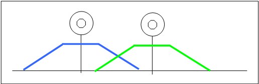 Fichier:Graphe attenuation sonore 2.jpg