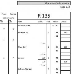 Screenshot for Horaires SBB1 Scénario 3