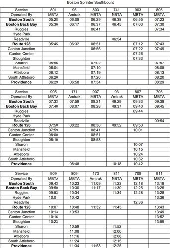 Screenshot for Boston Sprinter Northbound & Southbound Timetable