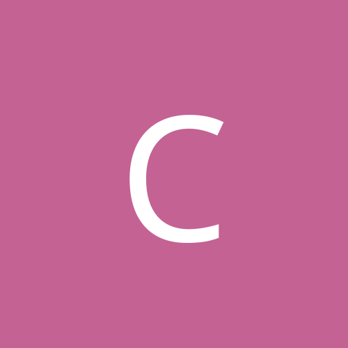 ciscu75