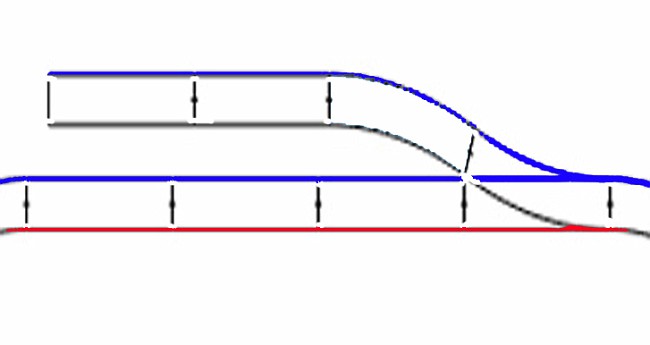 aiguillage.jpg.47dee509d5317194269b0f67179f27df.jpg