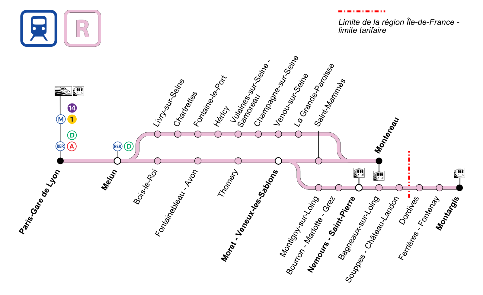 Ligne R Transilien Création de lignes Ligne R Transilien Création de lignes