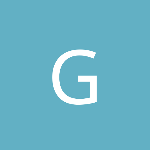 Gandul